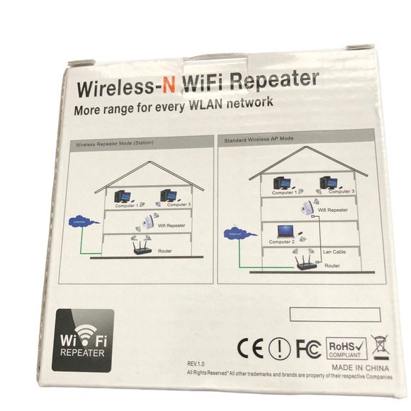 Unbranded Wireless-N WiFi Repeater New In Box Never Used - Picture 9 of 11